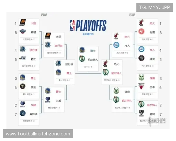 NBA最新比分战况解析 热门对决全面回顾与赛季趋势分析